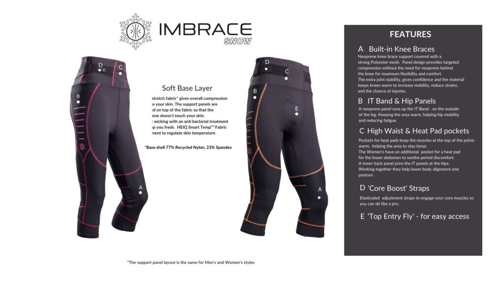 Photo credit: Imbrace Ltd