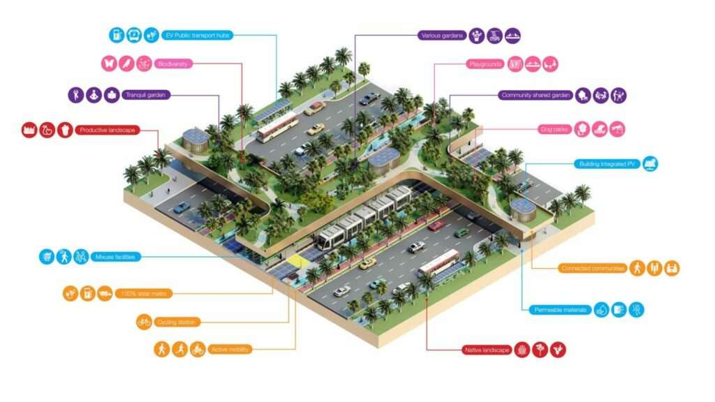 Photo courtesy of URB