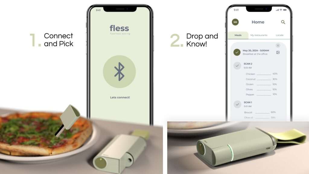 Photo credit: Courtesy of Daniela Garcia Garcia