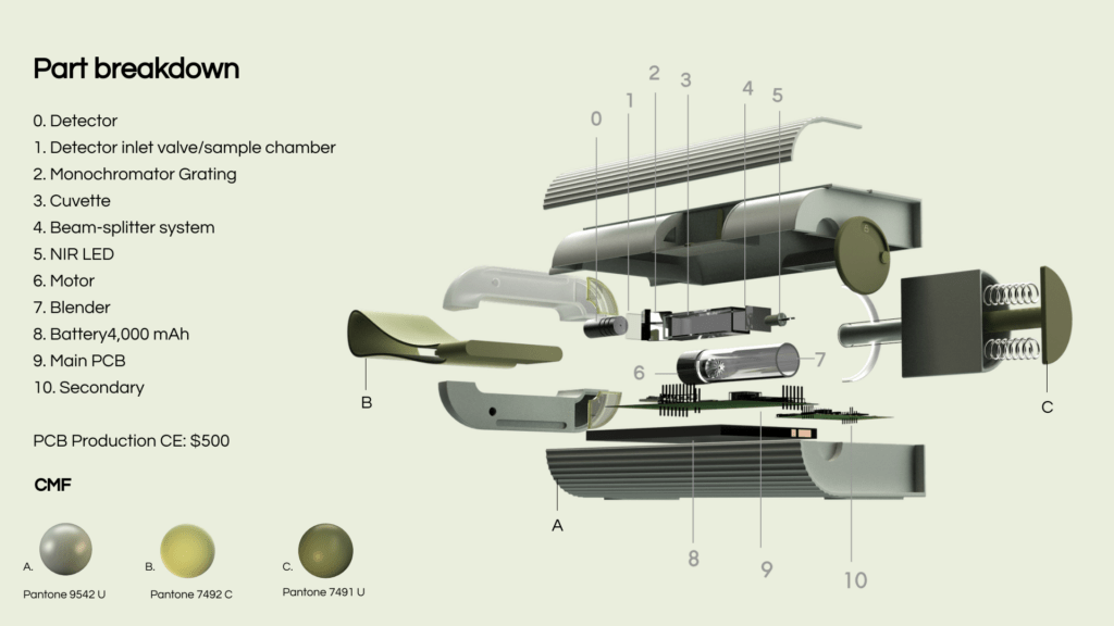 Photo credit: Courtesy of Daniela Garcia Garcia