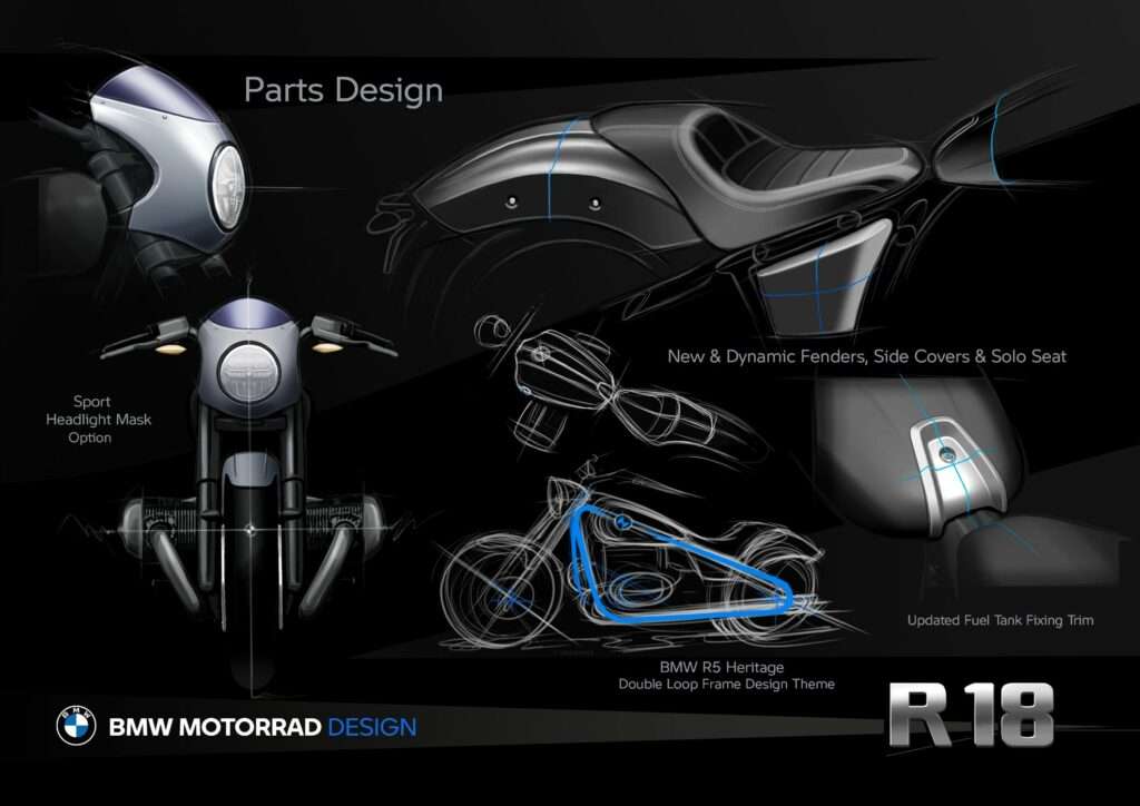 BMW Motorrad Elevates the R 18 Series with Fresh Updates