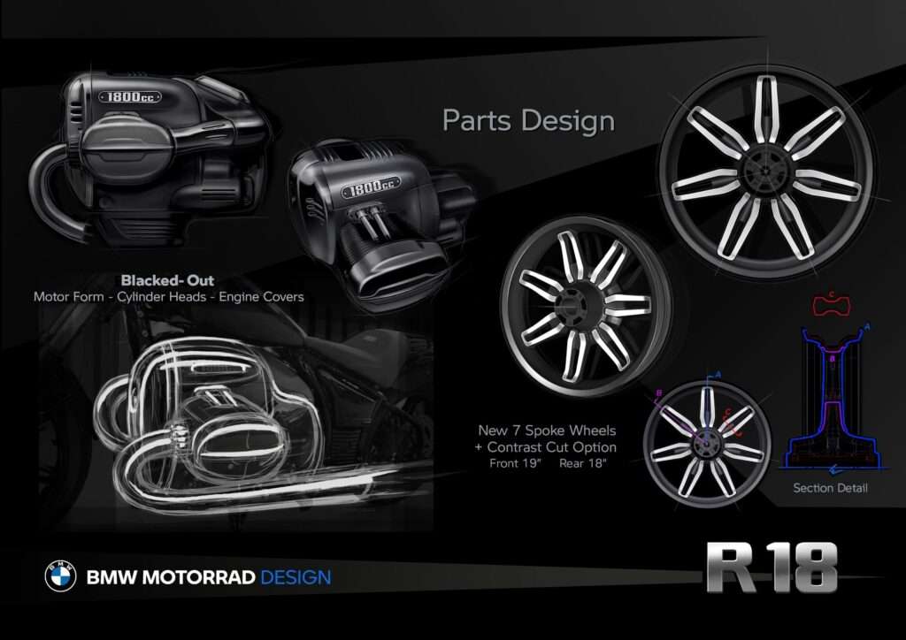 BMW Motorrad Elevates the R 18 Series with Fresh Updates