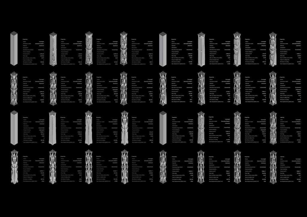 Photo credit: Courtesy of Cheng-Wei Lee