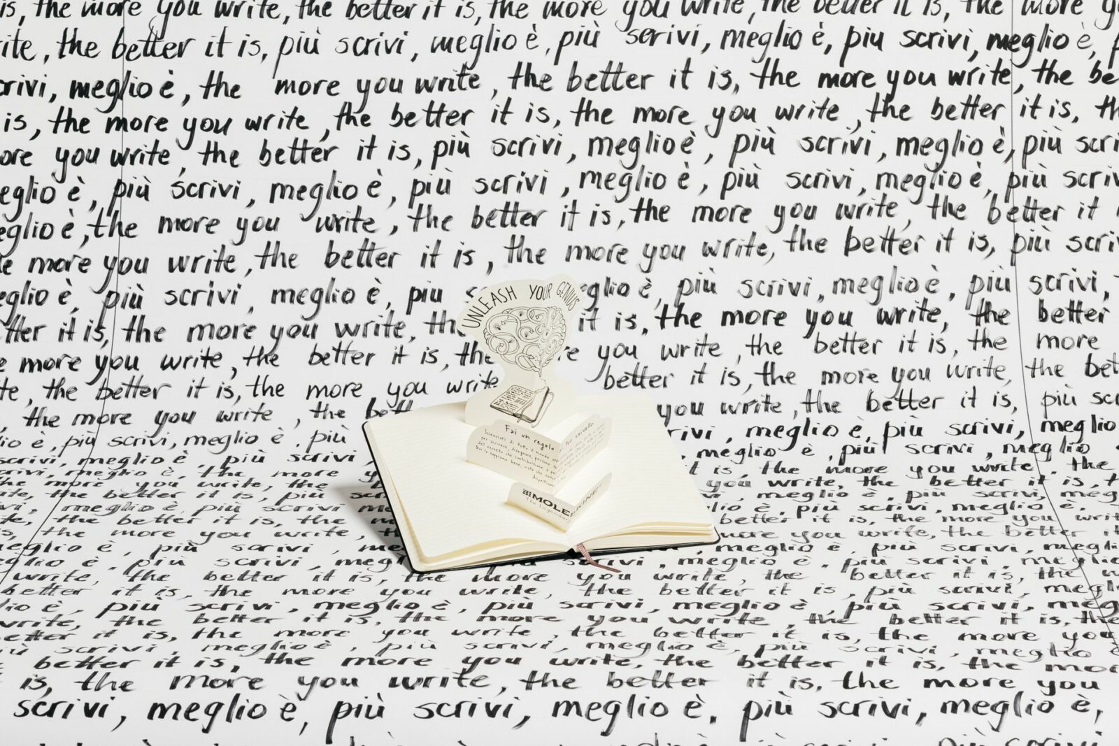 Photo credit: Moleskine