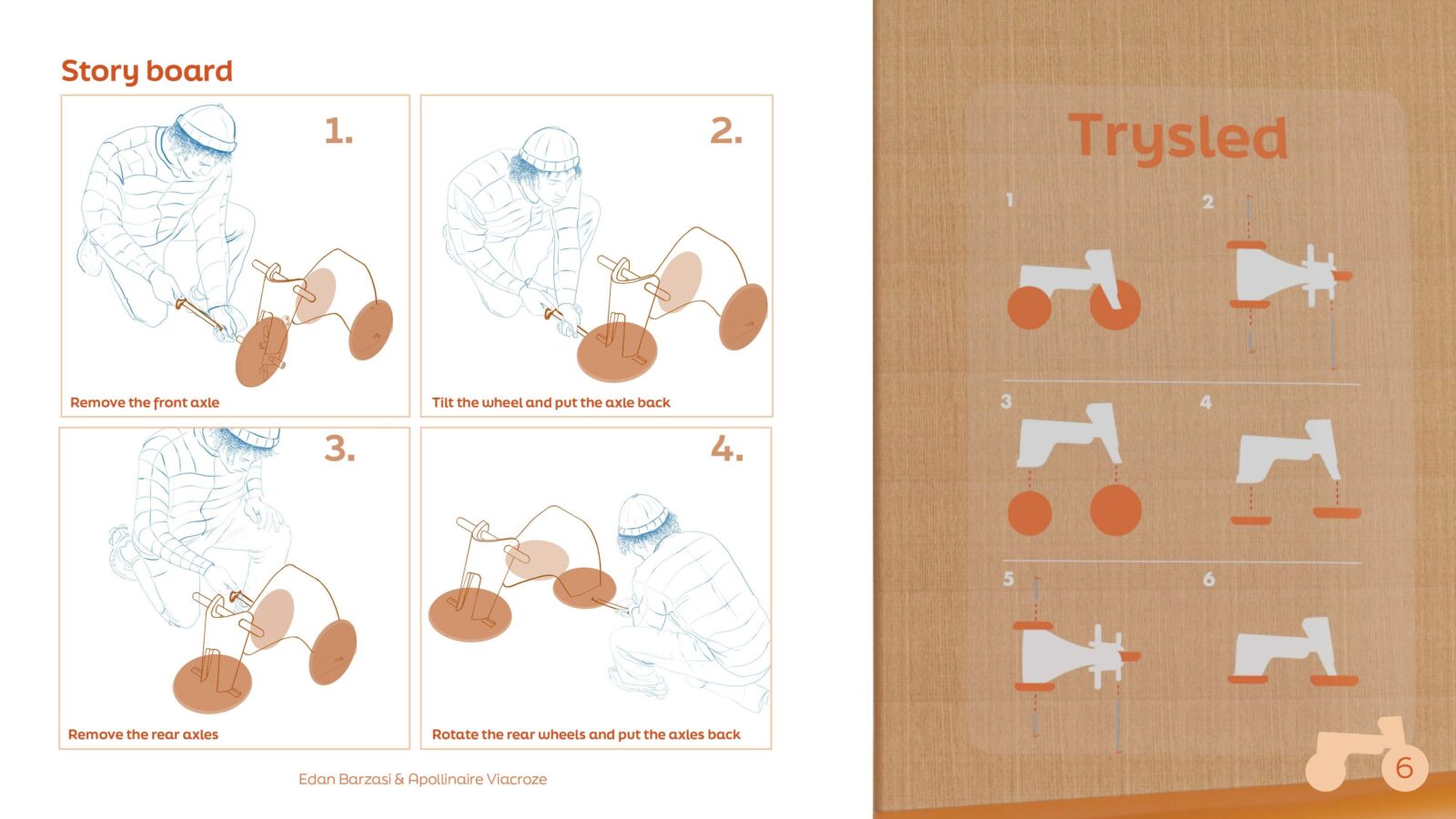 Photo credit: Courtesy of Edan Barzasi