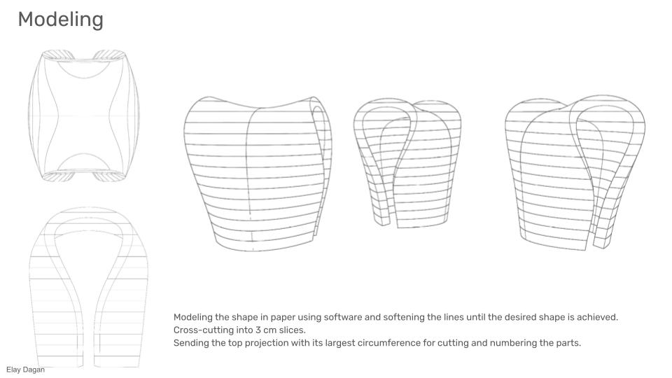 We spoke with designer Elay Dagan, winner of the SIT Furniture Design Award for Emerging Furniture Designer of the Year, about how this sculptural piece came to life.