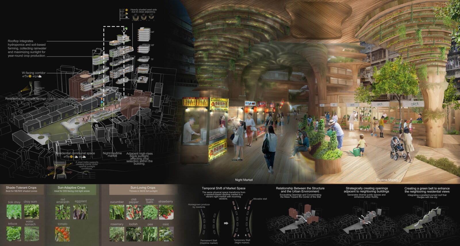 What, if anything, would you change or add to Harvest Circuit if you had the chance to develop it further now, whether in terms of program, technology or community involvement?
I’d focus more on participatory design—working directly with local vendors and residents to co-create the spaces and systems. Technologically, I’d like to integrate smart sensors to monitor water, energy, and waste flows in real time, which could help refine the circular processes further.