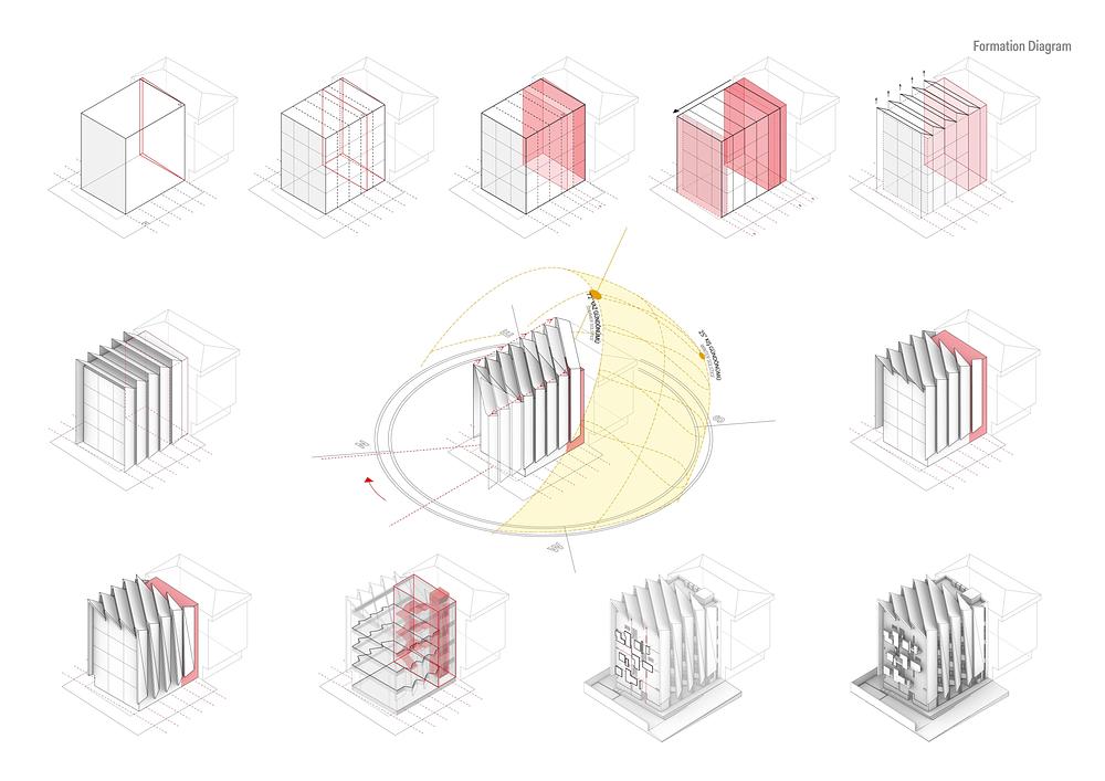 Sarmaşık 41 commercial building by Aytaç Architects