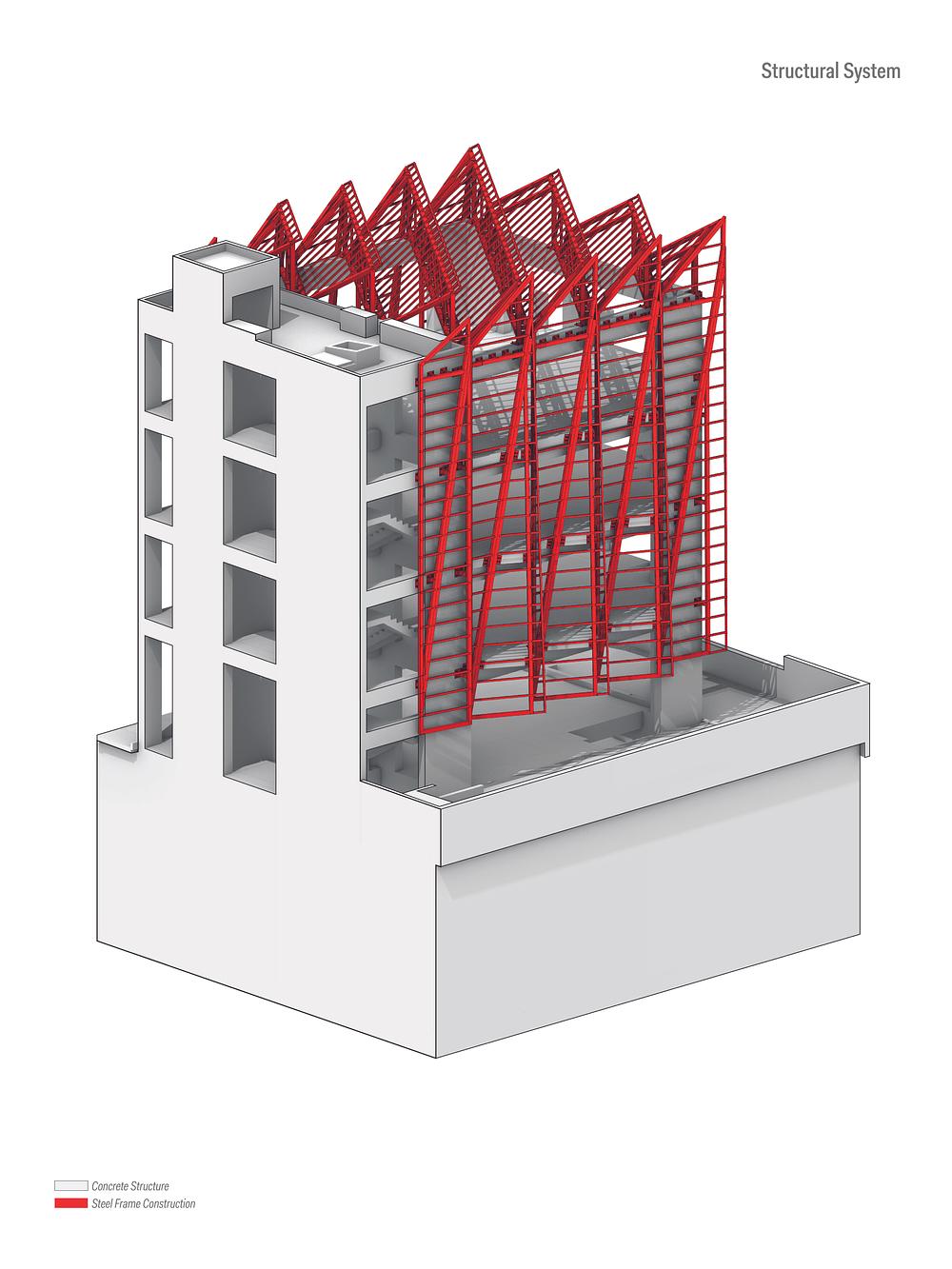 Sarmaşık 41 commercial building by Aytaç Architects