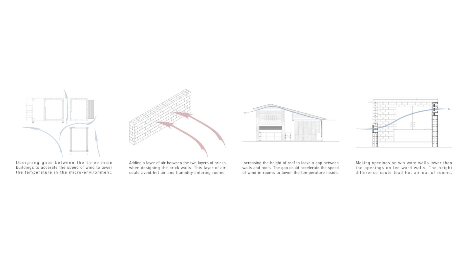 $2,500 Vernacular Home by architect Xinyun Li