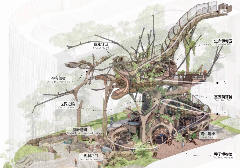 Aerial Axonometric Diagram