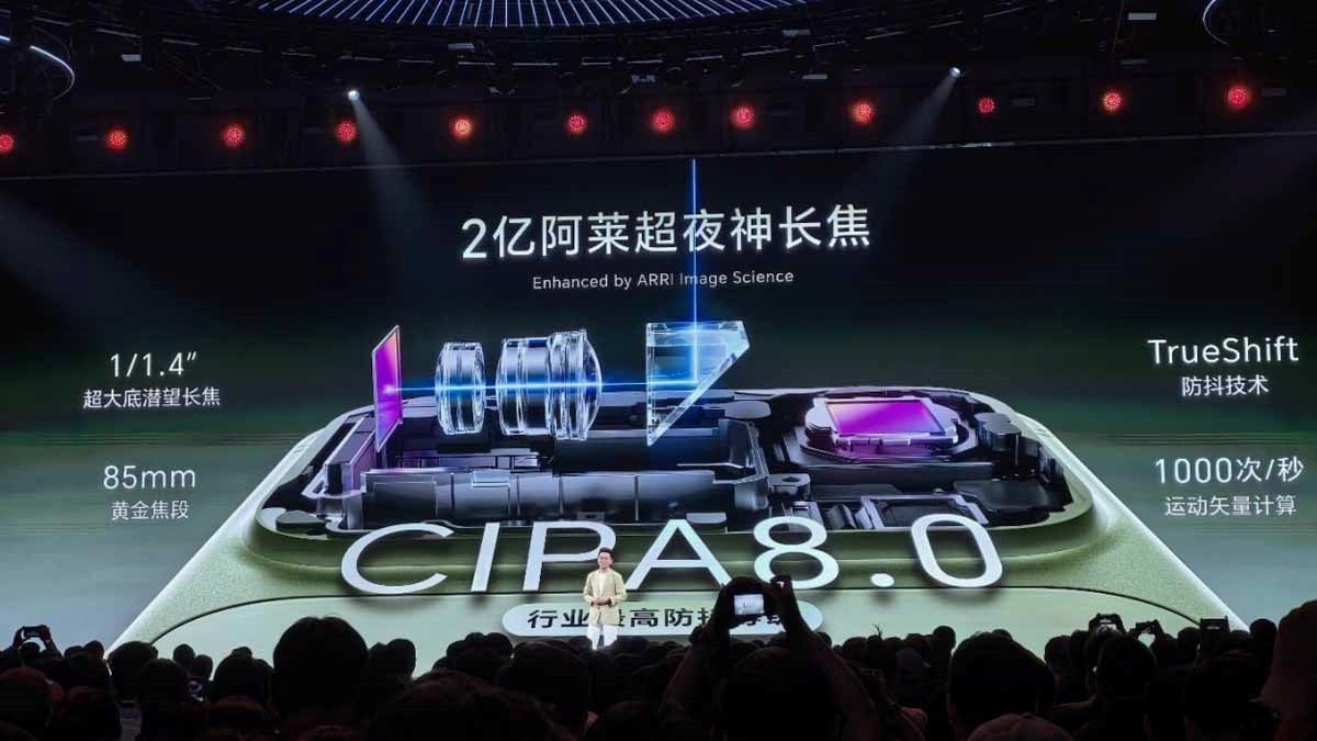 CIPA-8.0