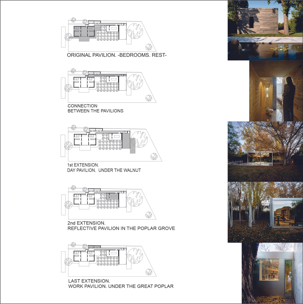 Loe emotional. Martin Martin arquitectos